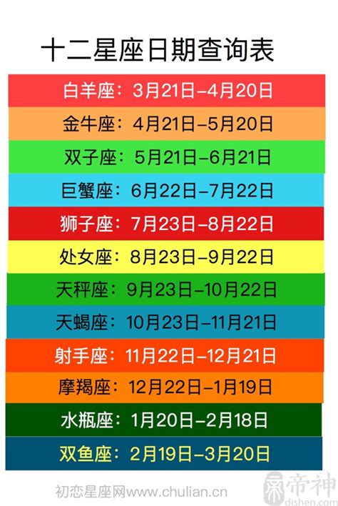 11月 星座|【十二星座日期/月份表】想要查星座生日是幾號？快。